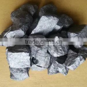 Rare Earth MAGNESIUM FERRO SILICON NODULIZER YD822 thumbnail-5