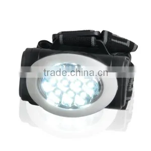Cheap Running Head Torch ABS Material Head Torch Light thumbnail-4