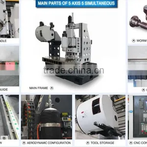 VS60100 High Speed 5axis Simultaneous Machine Center China thumbnail-6
