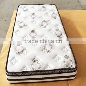 Mildew Prevent Elite Firm Pillow Top Pocket Spring Mattress for Importer thumbnail-4