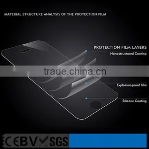 NANO Materials For Tempered Glass Screen Protector for Iphone 6s Supplier's Choice thumbnail-1