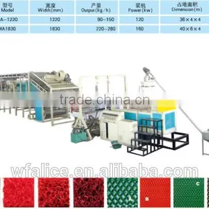 Single Screw Extruder for Plastic Pipe,profile and Granules thumbnail-1