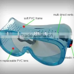 2016 Hot Selling Security Goggles Eye Protection Medical Security Goggles Manufacture PC Safety Goggles Supplier in China thumbnail-6