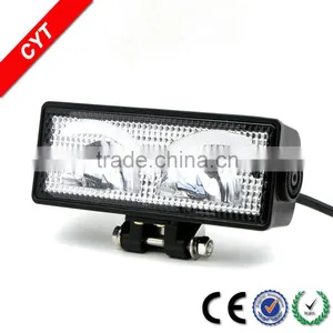 12/24V 42W Angry Birds Led off Road Work Light Car Lamp thumbnail-3