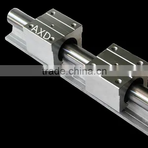 High Quality Tour Guide System Unit SBR20UU on Shopping thumbnail-4