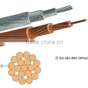 High Voltage Bare Aluminum Conductor Cable thumbnail-1