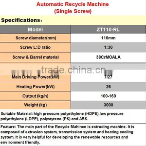2016 New Products - Automatic Recycle Machine(Model: ZT110-RL) thumbnail-4
