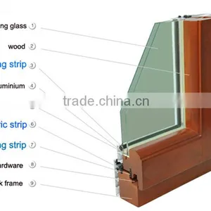 EPDM Rubber Frame for Glass and Door thumbnail-1