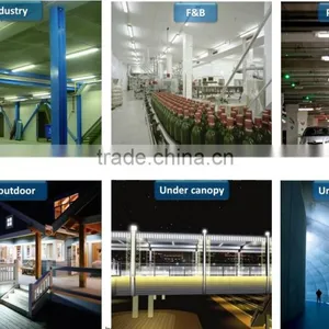 ONN-M9 LED Garage Ceiling Light &Tri-proof Lights 24V / 220V thumbnail-6