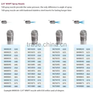 High Pressure Stainless Steel 1/4" MNPT Nozzle thumbnail-2