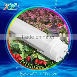 5W -10W Full Spetrum LED Grow Light Tube Greenhouse Flower Planting thumbnail-3