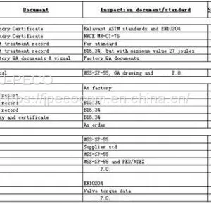 Inspections of Fluid Products thumbnail-4