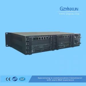 SDH/MSTP MUX Over IP, E1, Optical Fiber, STM-1/4, Wireless 4G thumbnail-3