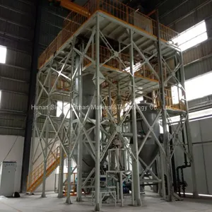 Viga Gas Atomization Equipment for Metal Alloy Powder Manufacturing thumbnail-3