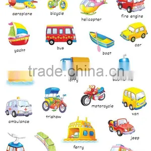 Wall Chart - FA0007E Transport thumbnail-1