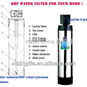Home Water Filters thumbnail-1