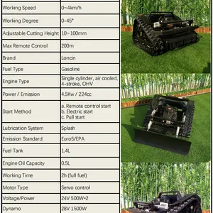 Household Industrial Cordless 4-Stroke 24V Radio Controlled Track Mowing Lawnmower and Snow Plow With Low Price thumbnail-3