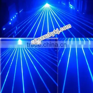 Factory Selling Price Small Party 300mW Blue Light Laser Pointer thumbnail-1