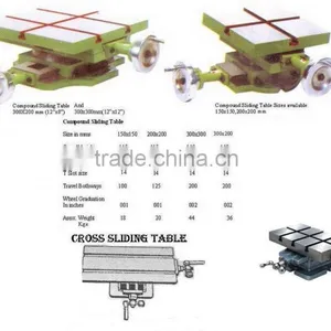 Compound Sliding Table thumbnail-1