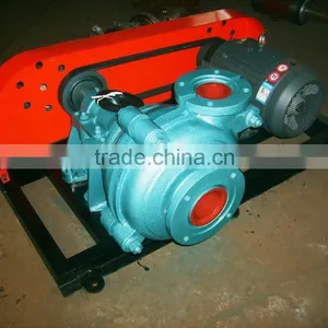 Belt and Pulley Driven Pump thumbnail-1