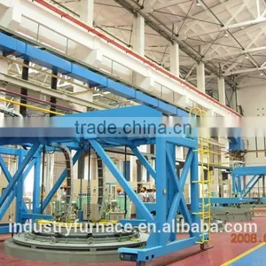 Carburizing Carbonitriding Nitriding Furnace thumbnail-6