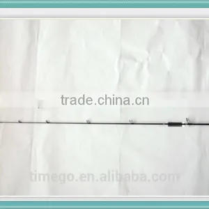Chinese Fishing Tackle Carbon Spinning Fishing Rod thumbnail-1