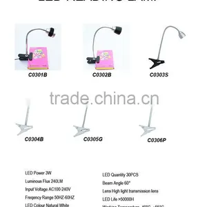 Led Table Lamp Fancy Table Lamp Shadeless Table Lamps thumbnail-2