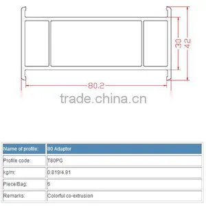 Plastic Pvc Profile Adaptor/coupling for Pvc Extrusion/ Plastic Profile thumbnail-2