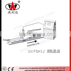 Online Logo Expiry Date Inkjet Carton Printer Supplier's Choice thumbnail-6