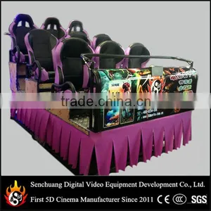 Cinema 4d Seats With Special Effects Made for 4D Cinema System thumbnail-1