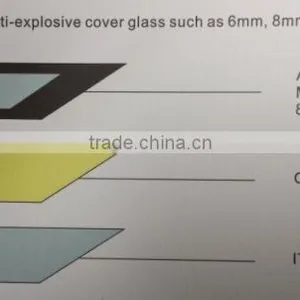 Multi Capacitive Touch Panel thumbnail-3