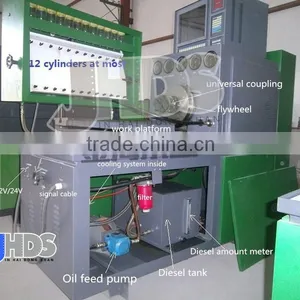 Lowest Price 12PSB Bosch Diesel Fuel Injection Pump Test Bench Hot New Products in 2015 thumbnail-5