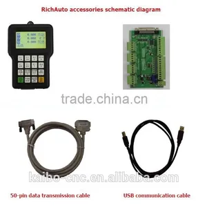 Richauto Dsp Controller in Woodworking Machinery Parts A11 thumbnail-3