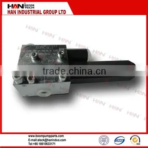 HAWE LHDV VALVE 33 P-15N 6-440 400 for Zoomlion Concrete Pump Spare Parts Sany Cifa Schwing Putzmeister thumbnail-1