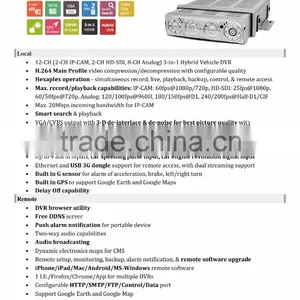 IW-5208-M Mobile Dvr Rearview Mirror Car Dvr hd 720p Recorder Camera thumbnail-3