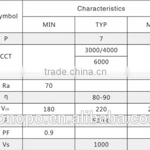 7w High PF Low THD 80ra 80 Lumen Led Pcb ac Module 3000k 6000k Bulb Down Light Leading Edge ac Led thumbnail-5