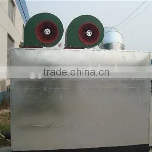 Coal/gas/oil Fired Greenhouse/livestock Hot Air Heater thumbnail-4