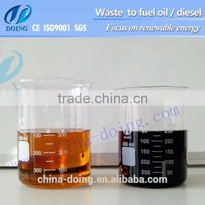 Latest Design Of Pyrolysis Machine and Oil Refine/distillation to Diesel thumbnail-1