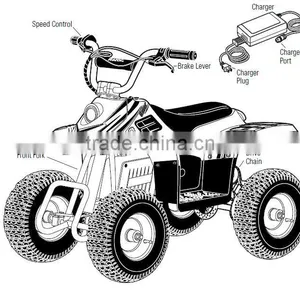 350w Electric Atv Electric Car Electric Quad for Kids Mini Electric Atv for Kids Kids Electric Atv thumbnail-1