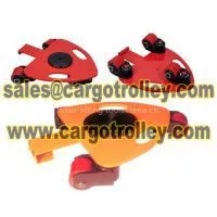 Rotating Caster Machine Skates thumbnail-1