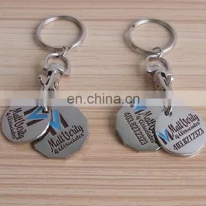 Canada Groceries Shopping Cart Token Silver Coin Keychains thumbnail-1