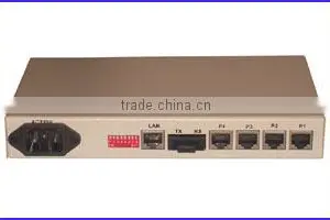 FXS or FXO 4 Voice POTS Over E1 Multiplexer thumbnail-6