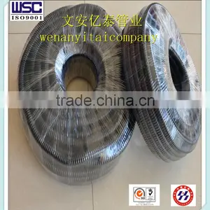 Plastic Coated Metal Hose thumbnail-5