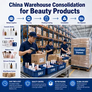 China Beauty Products Shipping Agent for Cosmetics Packaging and Ecommerce Sellers thumbnail-2