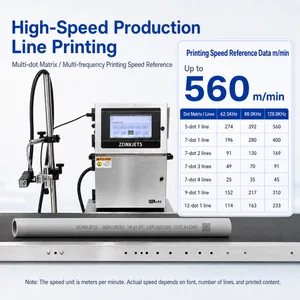 Plastic Pipe Coding Machine for PVC PE HDPE PPR Pipes Specification Meter Marking Printing thumbnail-2