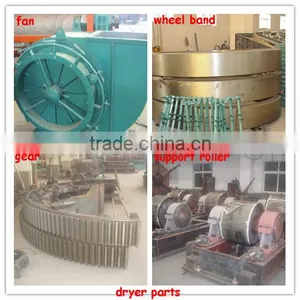 Factory High Quality Industrial Waste Rotary Dryer With CE Certificate thumbnail-5
