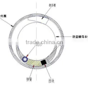 Round Anti Theft Nut thumbnail-2