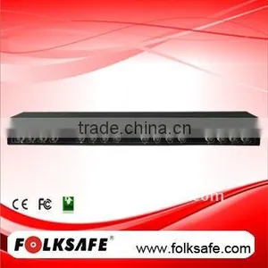 16-Channel CCTV Video Surge Protector FS-SP3016V thumbnail-1