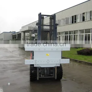 Rotating the Forklift Attachment thumbnail-1