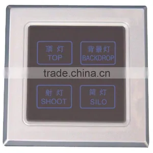 Control Panel Switch thumbnail-1